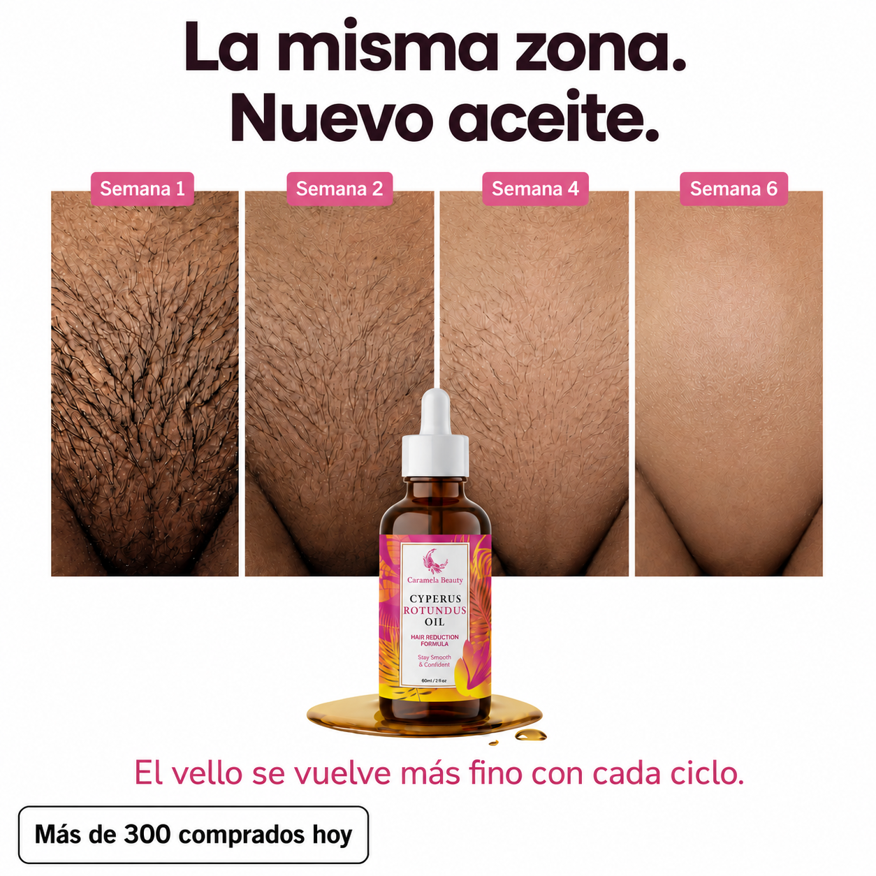 VELORIA PRO - Aceite Anti Crecimiento de Vello