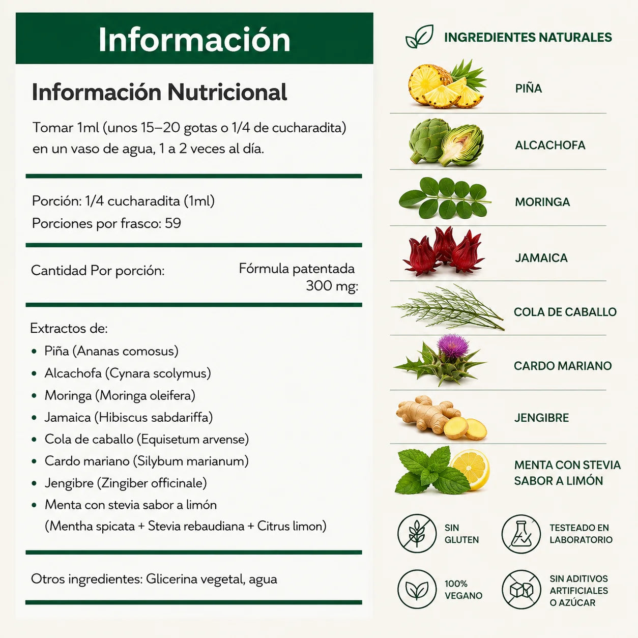 Tratamiento Drenaje Linfático