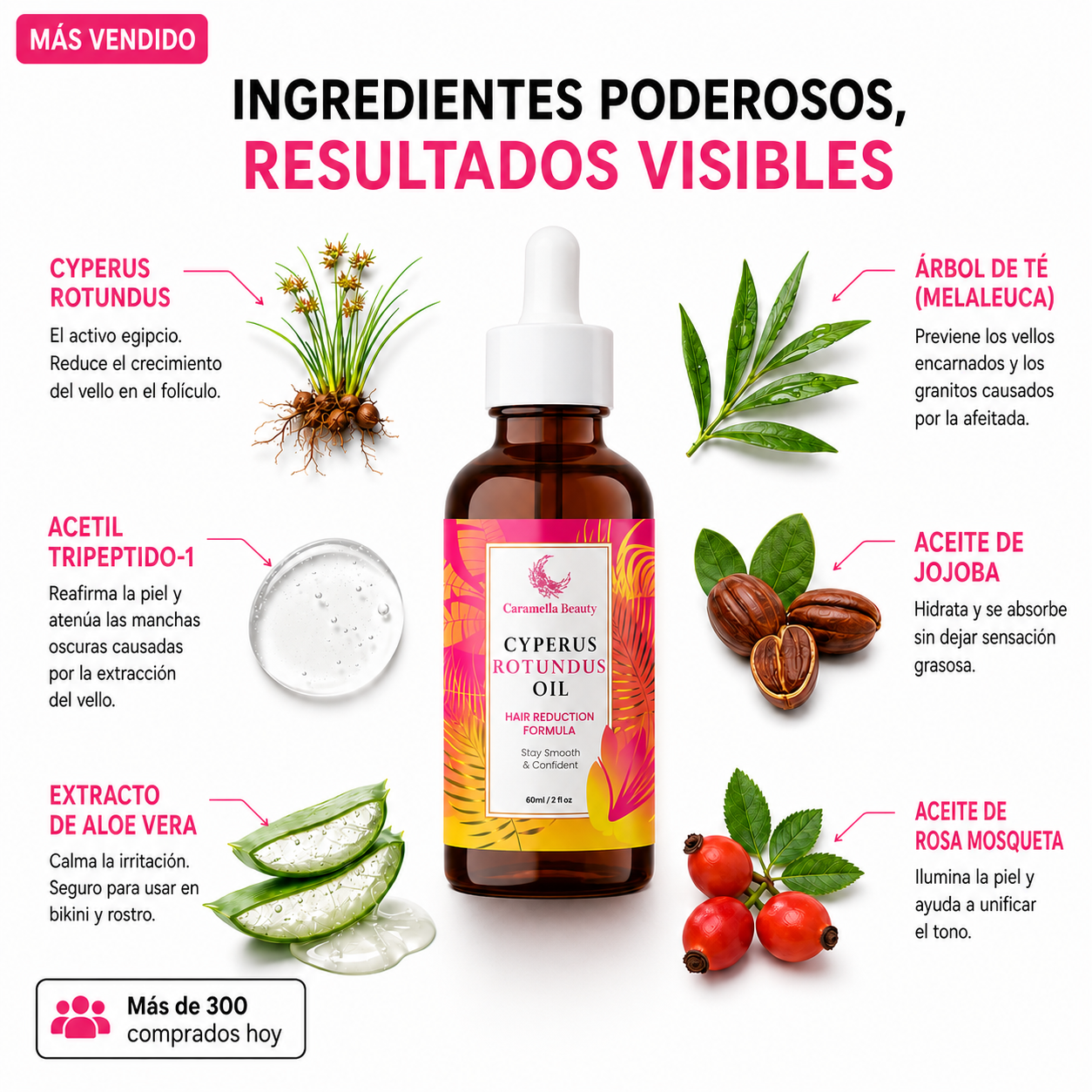 VELORIA PRO - Aceite Anti Crecimiento de Vello